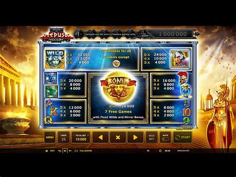 Myth of Medusa Gold Slot By Novomatic » Review + Demo Game.